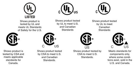 ul vs csa listing